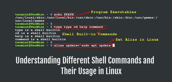 💧Shell-Command-速查表